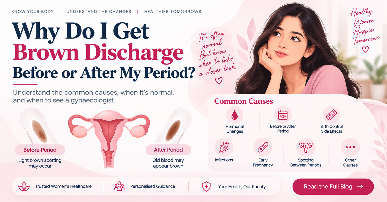 Brown discharge before or after period – causes and when to see a gynaecologist